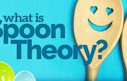 anxiety spoon theory infographic